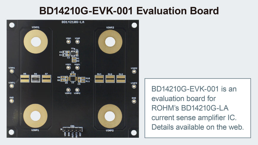 I nuovi Current Sense Amplifier IC con precisione del ±1% di ROHM riducono l’area di montaggio del 46% circa rispetto alle soluzioni convenzionali